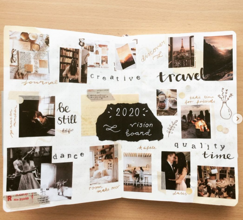 How to find inspiration with a vision board (free templates included) - Aly  & Co.