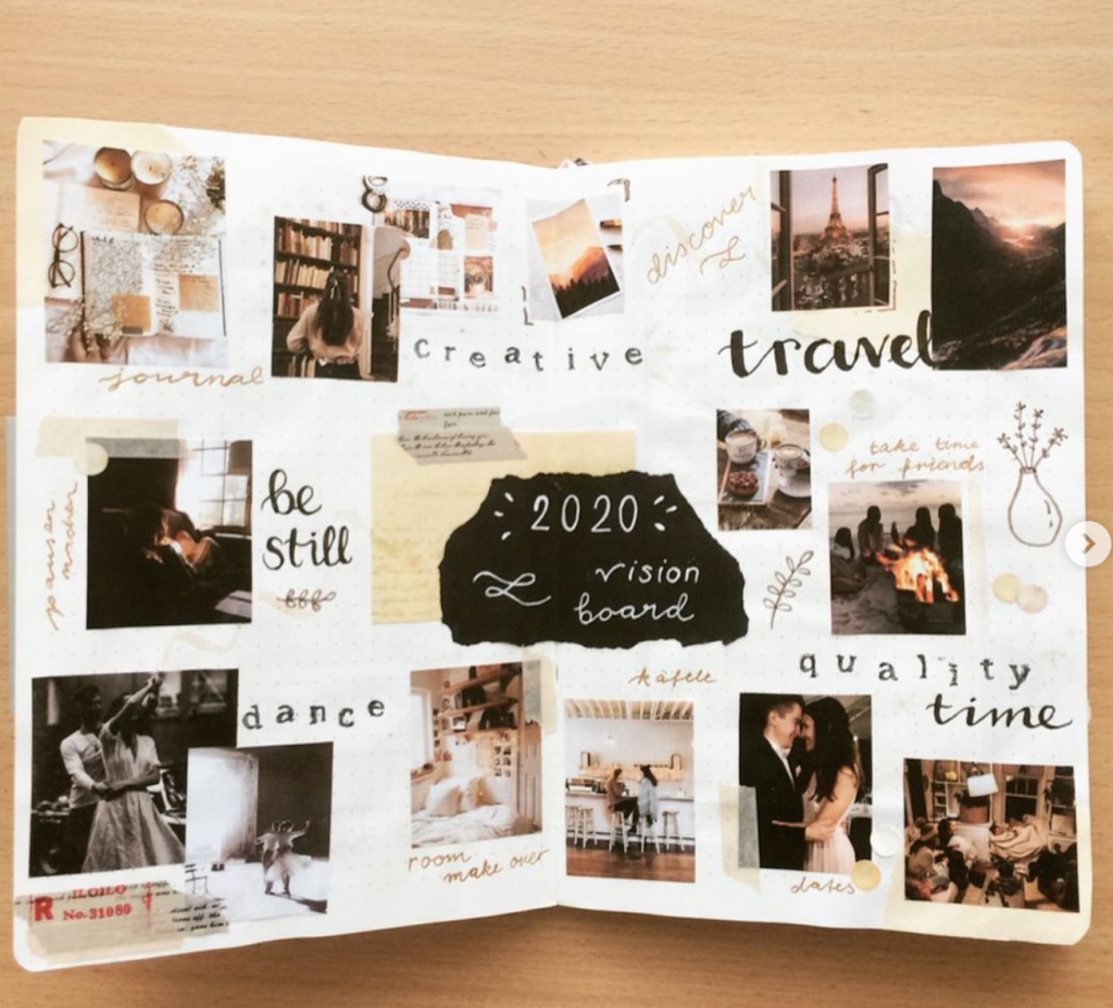 110 Inspiring Vision Board Examples and Ideas for 2024