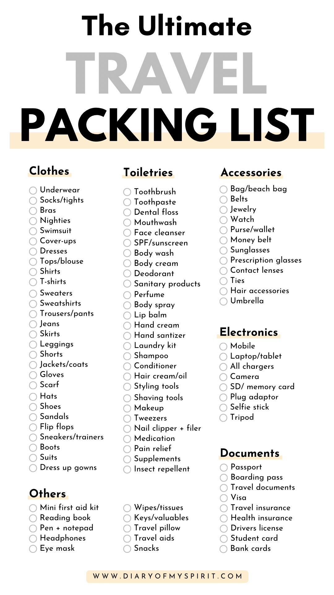 The ultimate packing list for travel